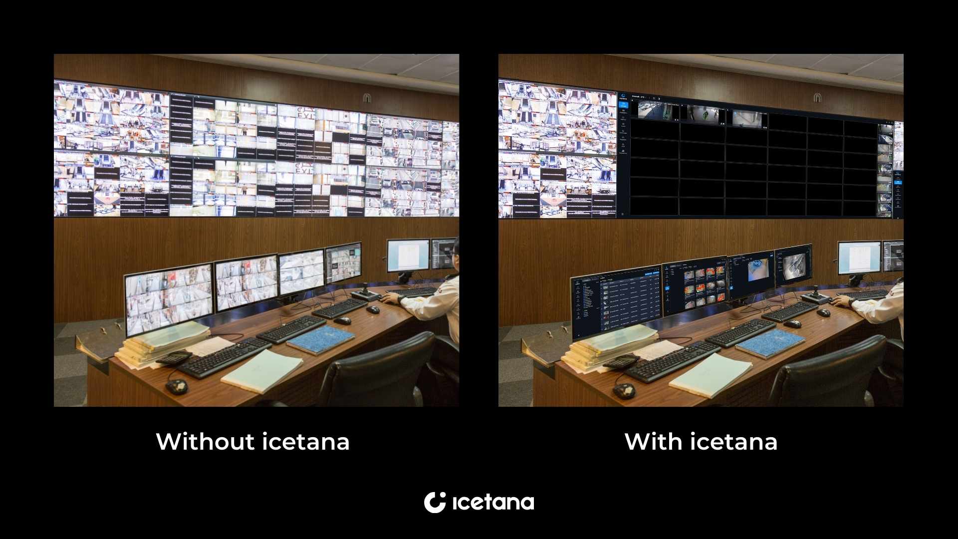 Understanding Video Management Systems (VMS): Is icetana one? 